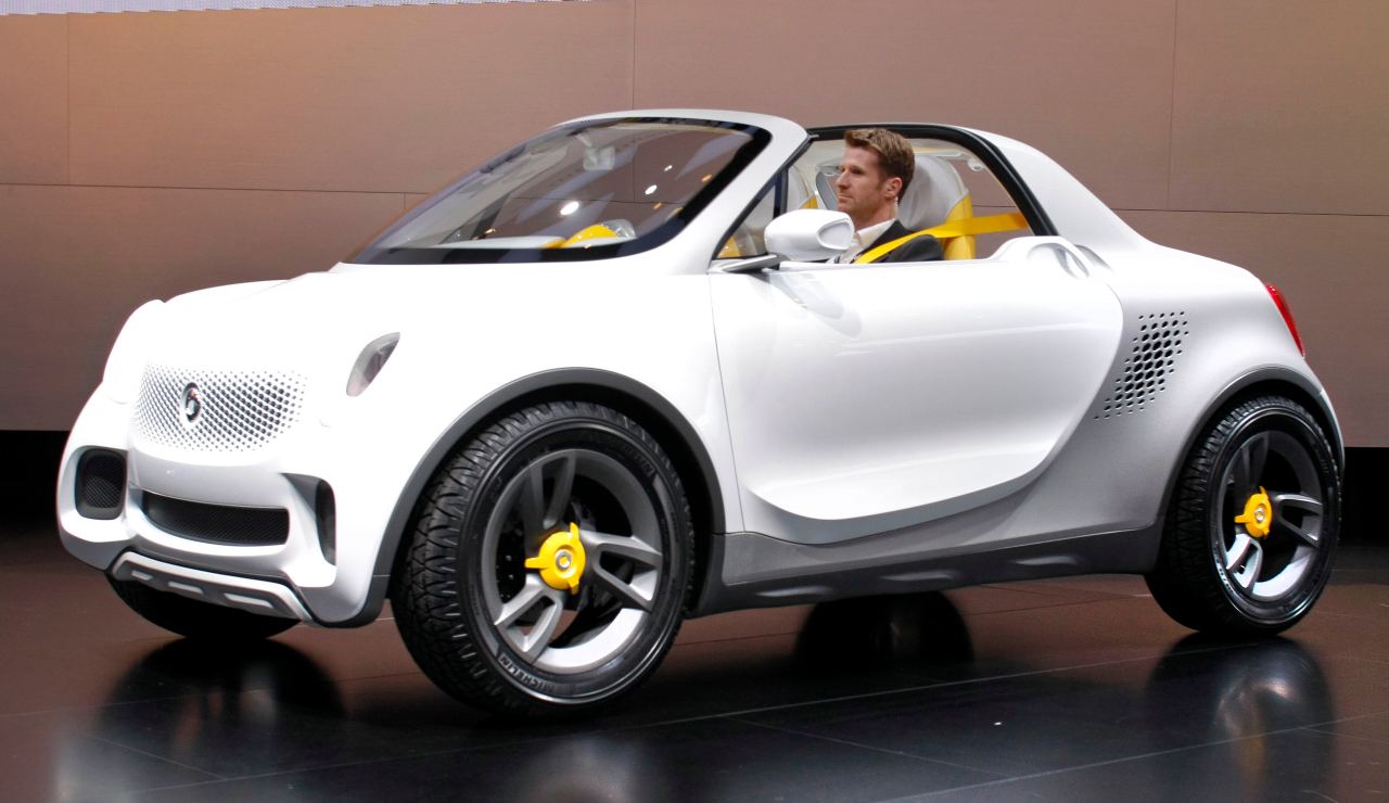 Mercedes Smart 2020