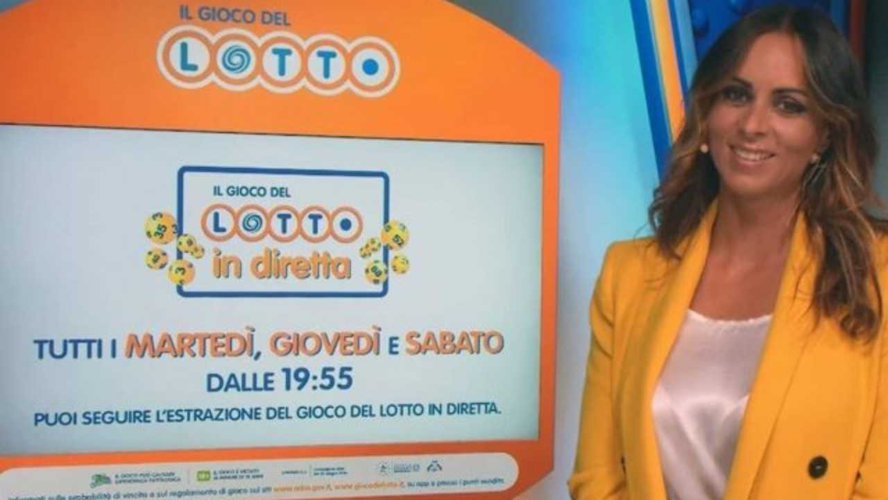 Estrazioni Del Lotto, Del SuperEnalotto, Del 10eLotto, Del Simbolotto E ...